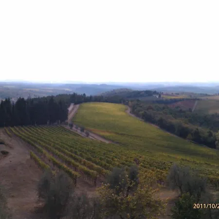 1000 Miglia Hotel Monteroni d'Arbia